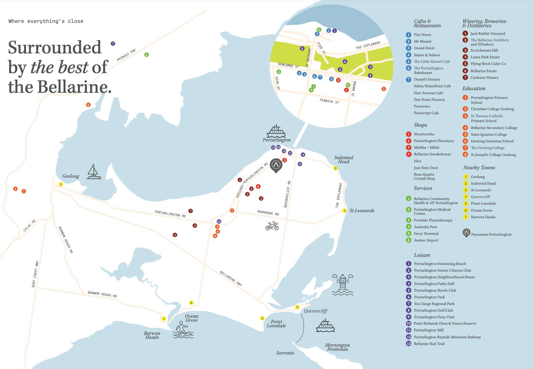 [Land for Sale] Panorama Estate, Portarlington OpenLot